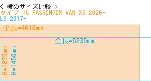 #タイプ HG PASSENGER VAN XS 2020- + LS 2017-